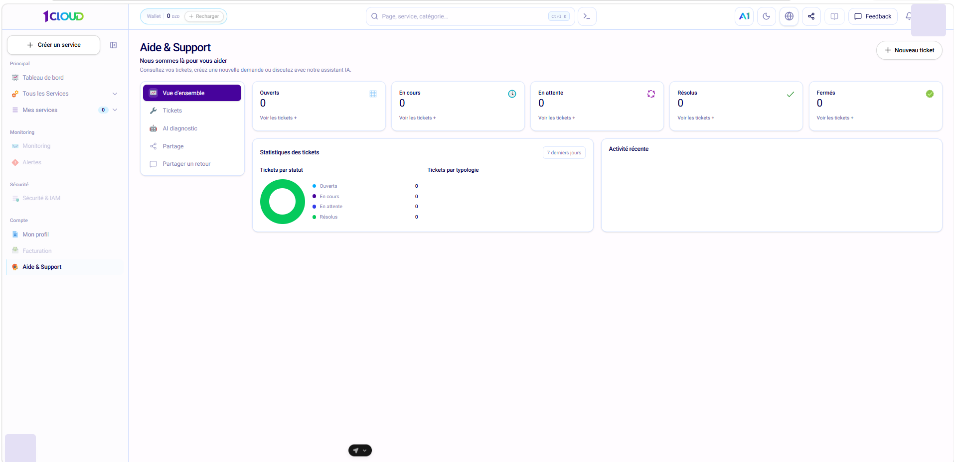 Page « Aide & Support » du portail OneCloud